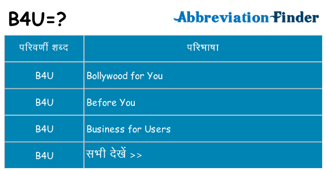 b4u का क्या अर्थ है