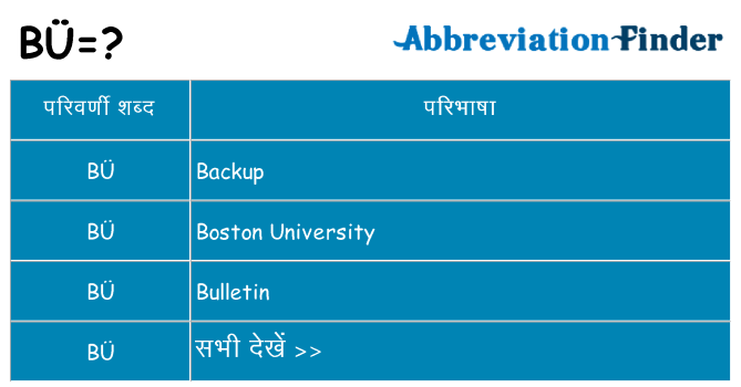 bu का क्या अर्थ है