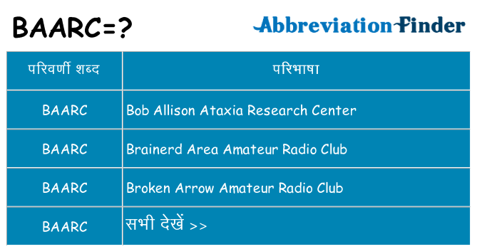 baarc का क्या अर्थ है