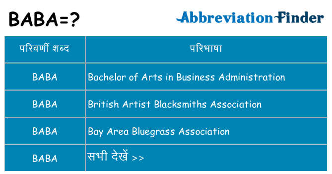 baba का क्या अर्थ है