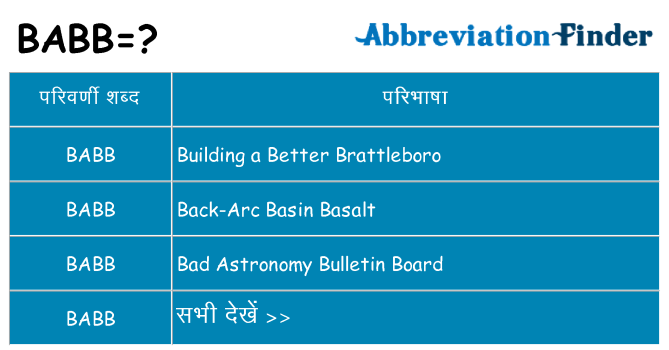 babb का क्या अर्थ है