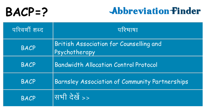 bacp का क्या अर्थ है