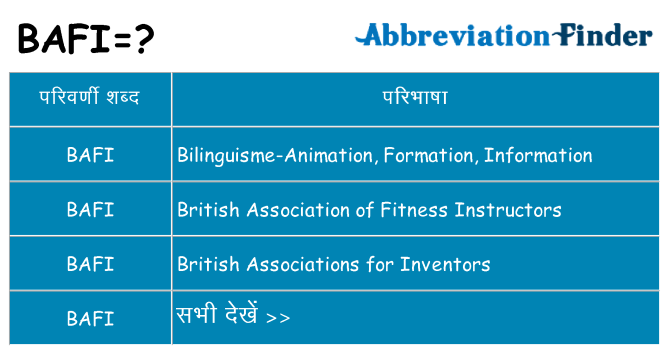 bafi का क्या अर्थ है