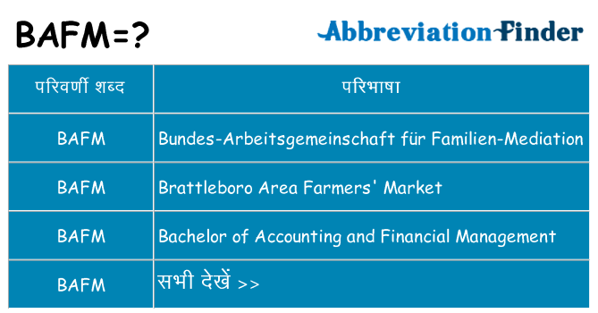 bafm का क्या अर्थ है