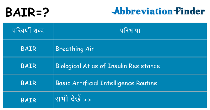 bair का क्या अर्थ है