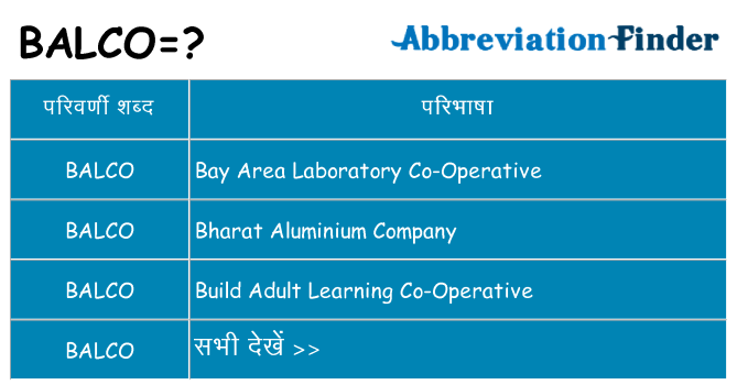 balco का क्या अर्थ है