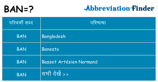 ban का क्या अर्थ है