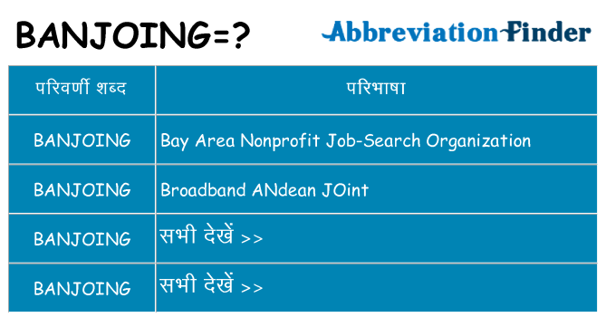 banjoing का क्या अर्थ है