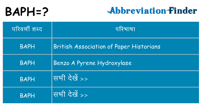 baph का क्या अर्थ है