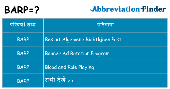 barp का क्या अर्थ है