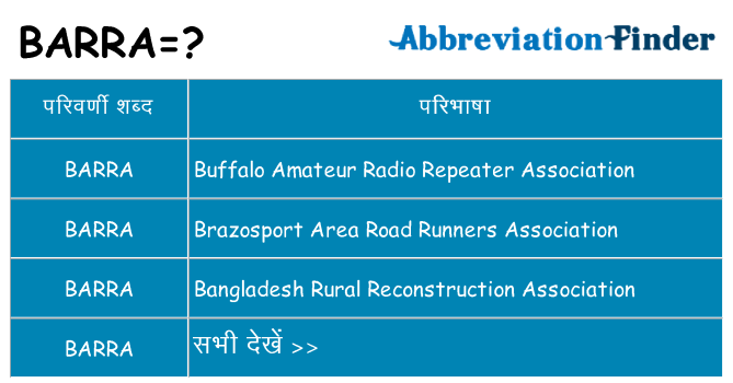 barra का क्या अर्थ है