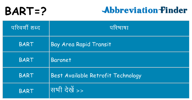 bart का क्या अर्थ है