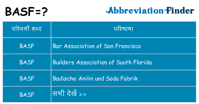 basf का क्या अर्थ है