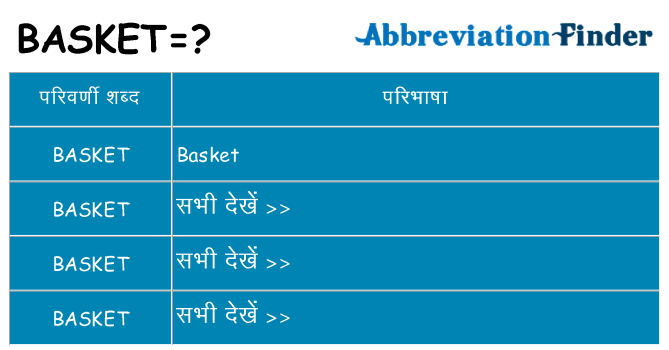 basket का क्या अर्थ है