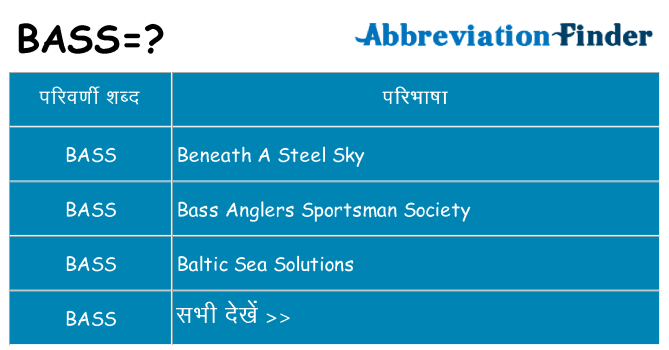 bass का क्या अर्थ है