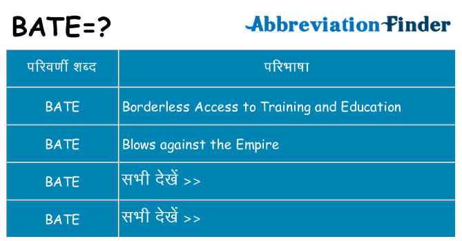 bate का क्या अर्थ है