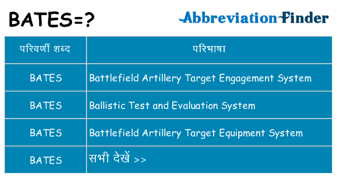 bates का क्या अर्थ है