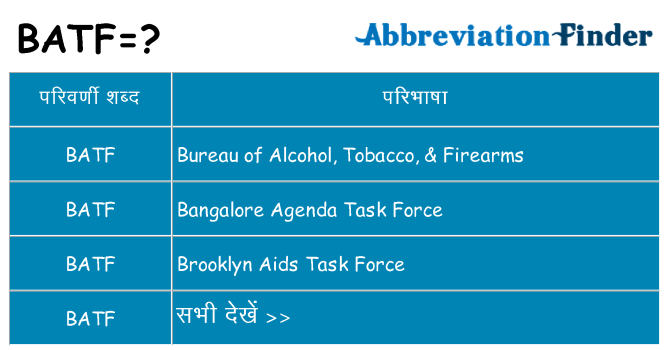 batf का क्या अर्थ है