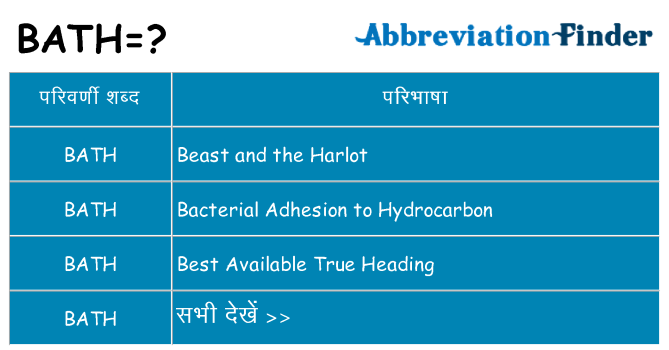 bath का क्या अर्थ है