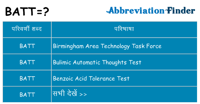 batt का क्या अर्थ है