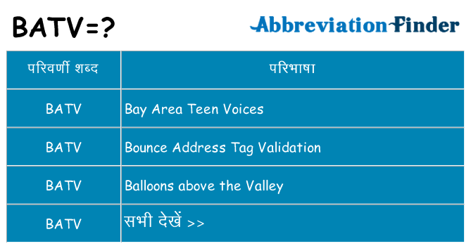 batv का क्या अर्थ है