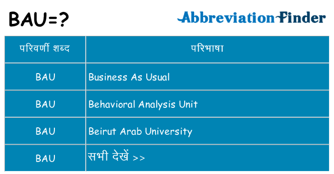 bau का क्या अर्थ है