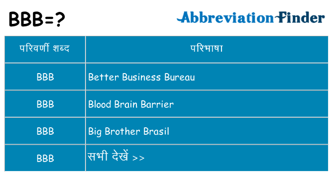 bbb का क्या अर्थ है
