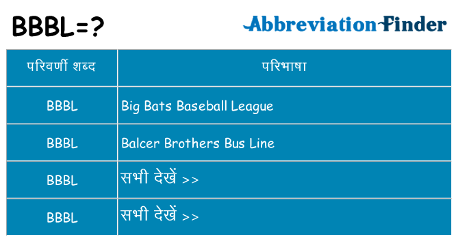 bbbl का क्या अर्थ है