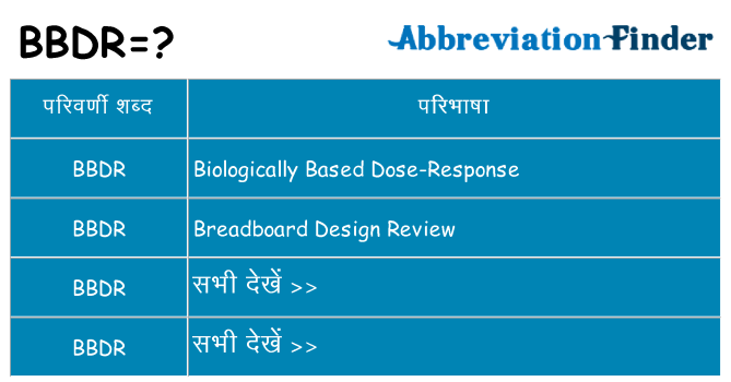 bbdr का क्या अर्थ है