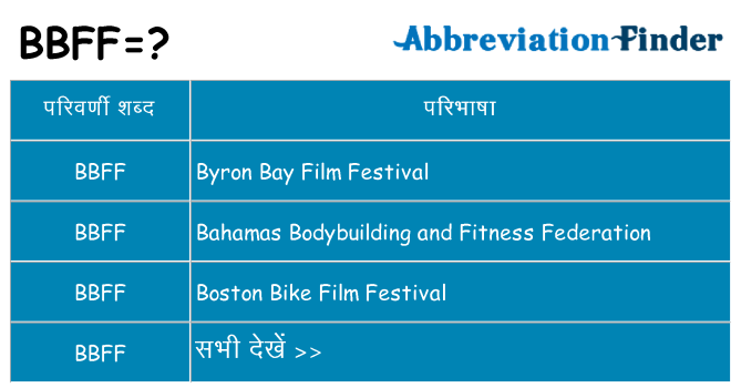 bbff का क्या अर्थ है