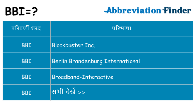 bbi का क्या अर्थ है