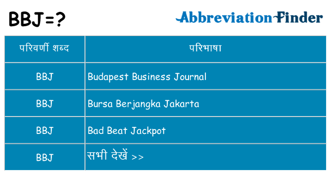 bbj का क्या अर्थ है