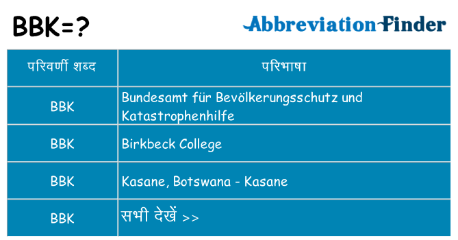bbk का क्या अर्थ है