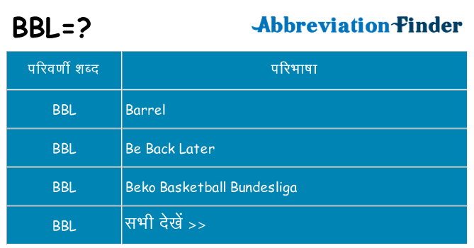 bbl का क्या अर्थ है