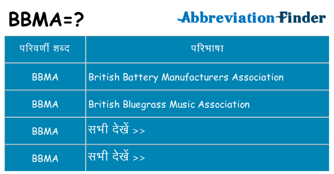 bbma का क्या अर्थ है