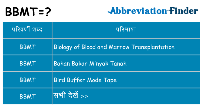 bbmt का क्या अर्थ है
