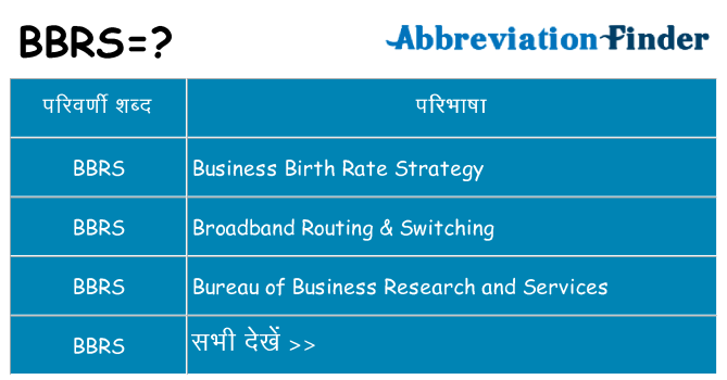 bbrs का क्या अर्थ है