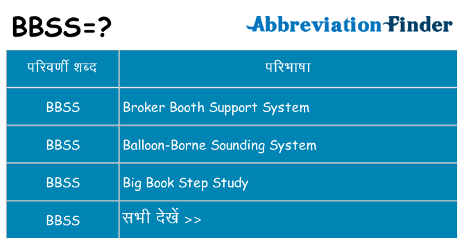 bbss का क्या अर्थ है