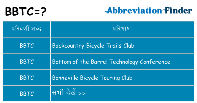 bbtc का क्या अर्थ है