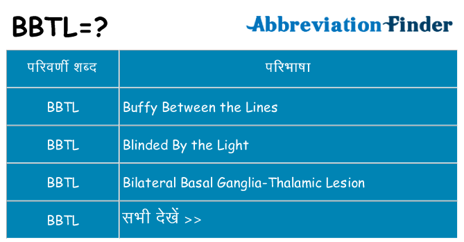 bbtl का क्या अर्थ है