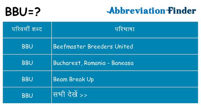 bbu का क्या अर्थ है