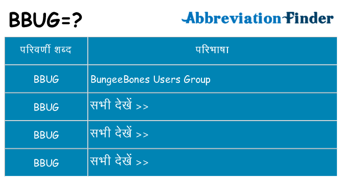 bbug का क्या अर्थ है
