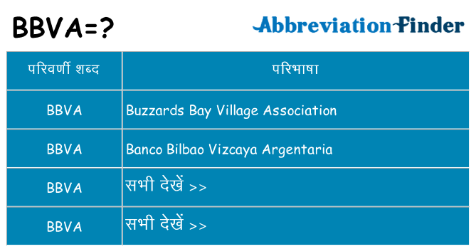 bbva का क्या अर्थ है