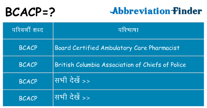 bcacp का क्या अर्थ है