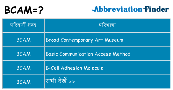 bcam का क्या अर्थ है