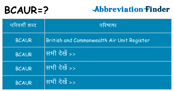 bcaur का क्या अर्थ है