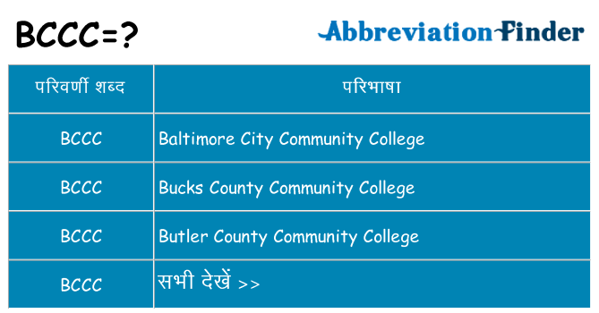 bccc का क्या अर्थ है