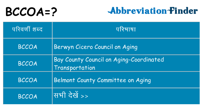 bccoa का क्या अर्थ है