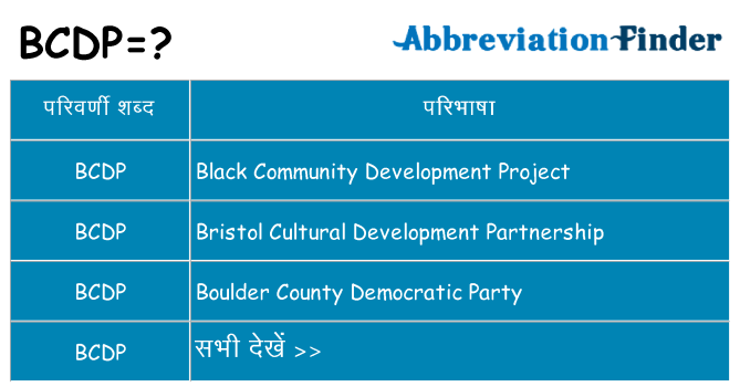 bcdp का क्या अर्थ है
