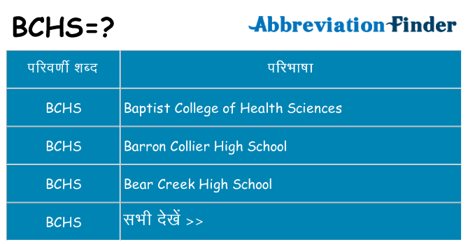 bchs का क्या अर्थ है